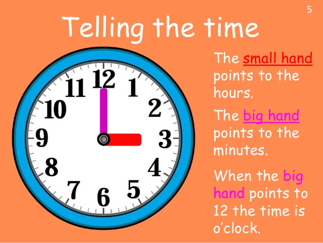 IXL  How to tell time